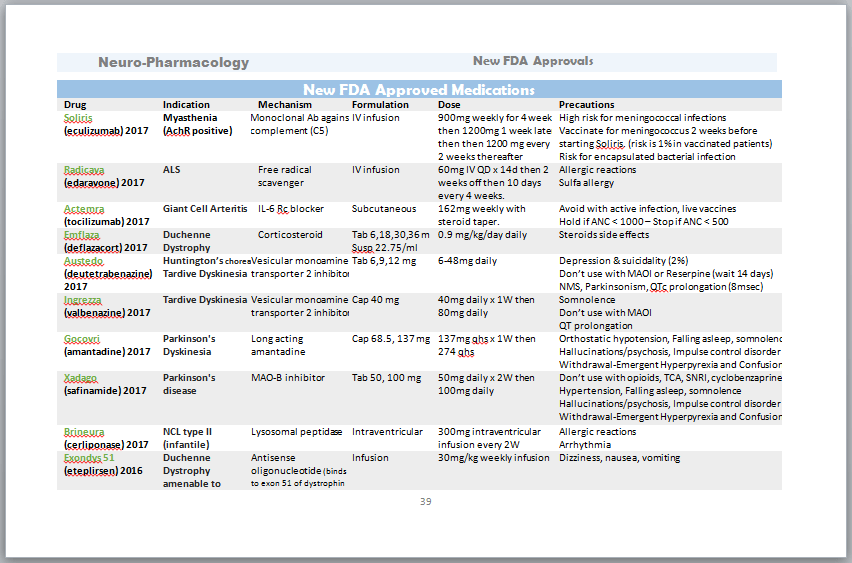 Hoover the mouse to stop the slide