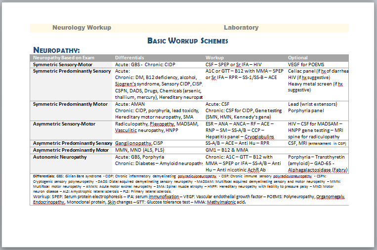 Hoover the mouse to stop the slide