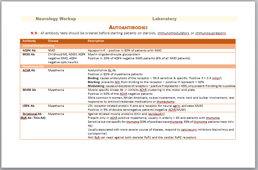 Hoover the mouse to stop the slide