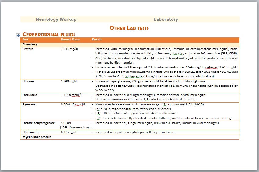 Hoover the mouse to stop the slide
