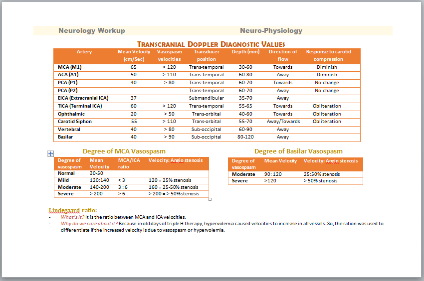 Hoover the mouse to stop the slide