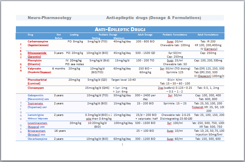 Hoover the mouse to stop the slide