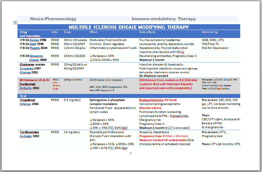 Hoover the mouse to stop the slide