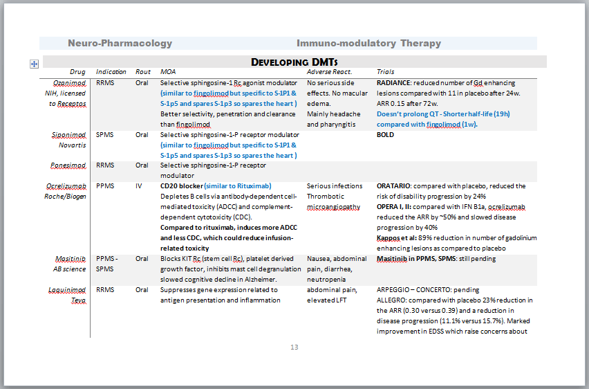 Hoover the mouse to stop the slide