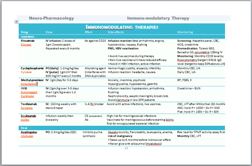 Hoover the mouse to stop the slide